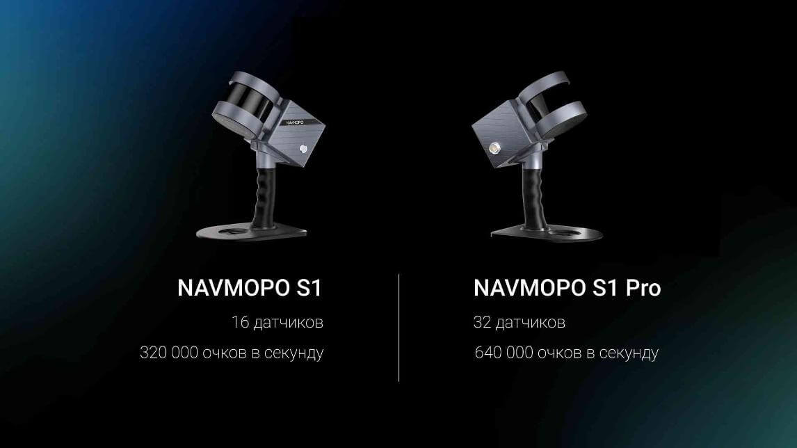 Передовой выбор