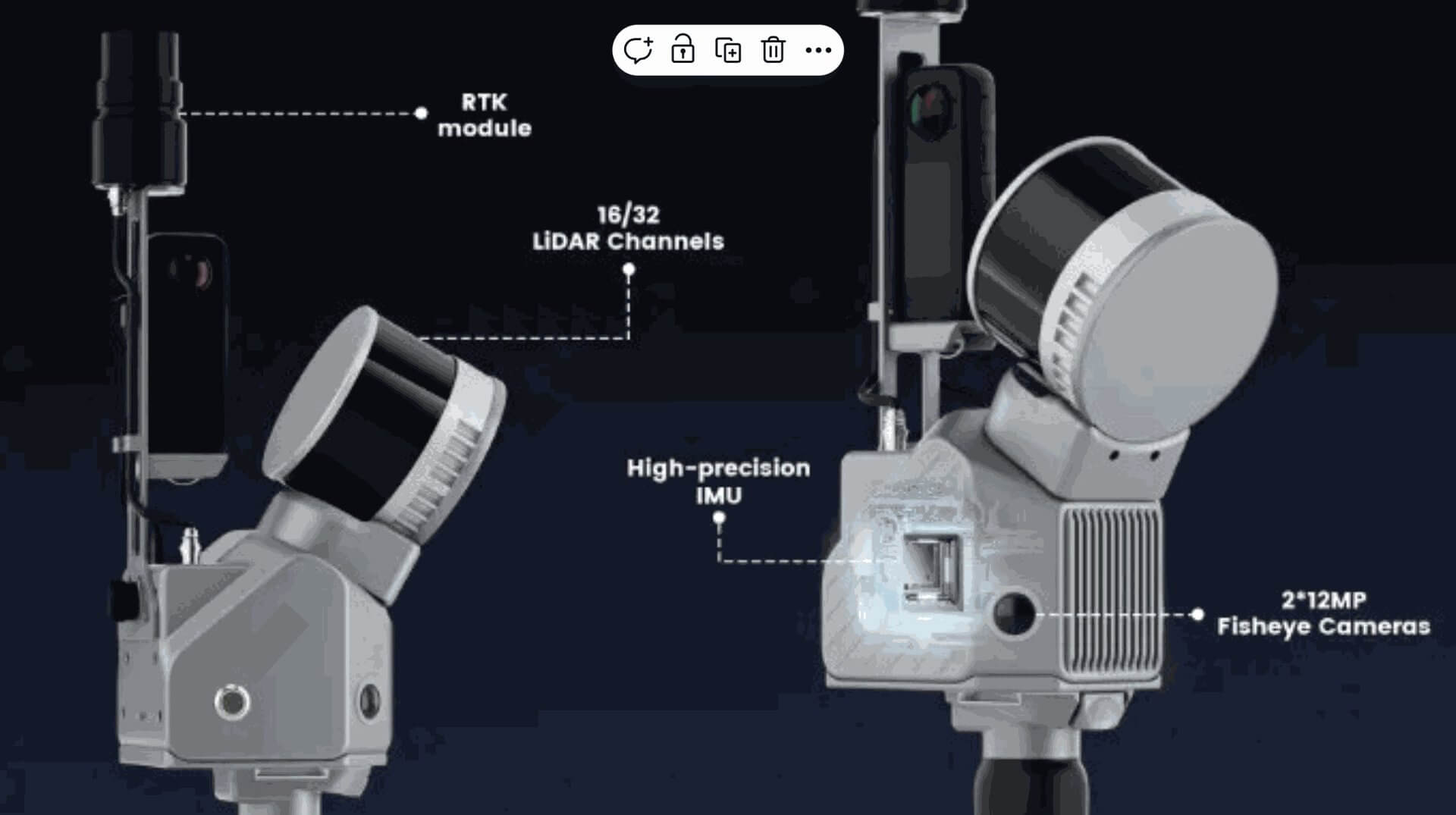 Интеграция нескольких модулей