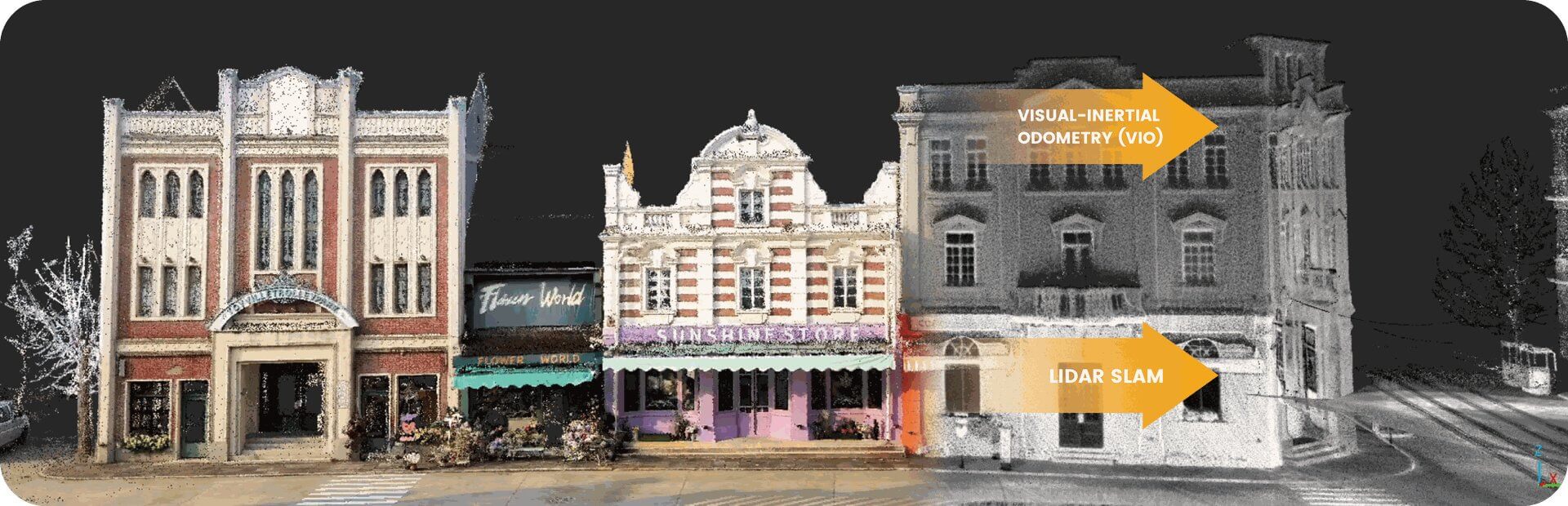 Алгоритмы Multi-SLAM для точных результатов