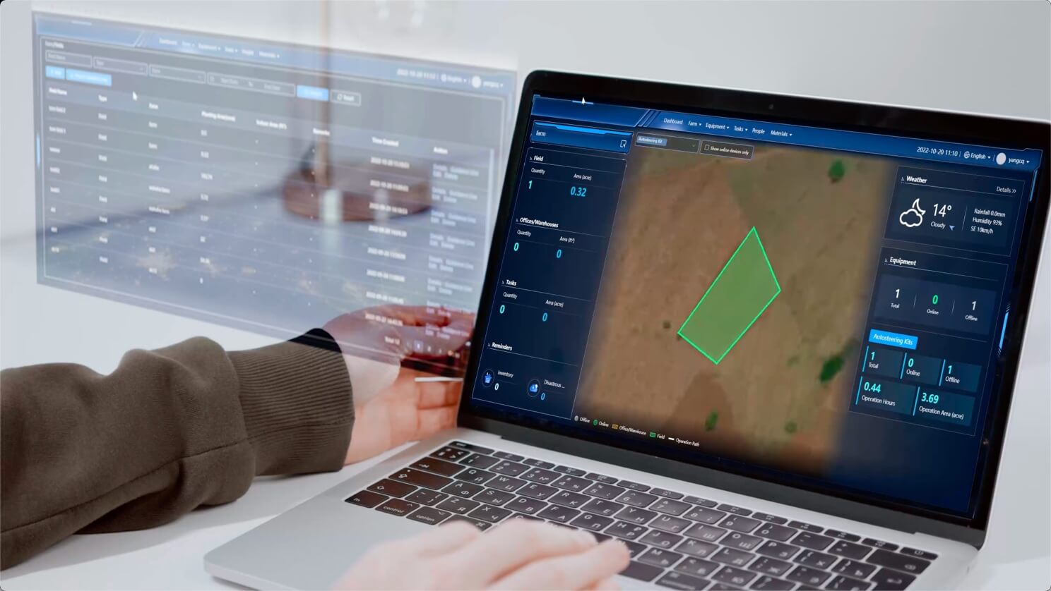 Управление фермой