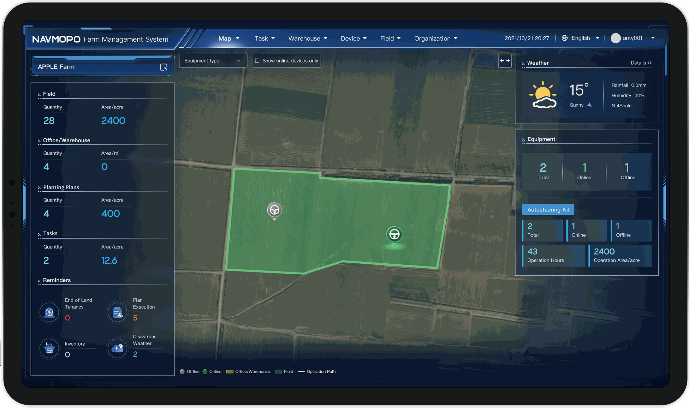 Ваш путеводитель в точном земледелии