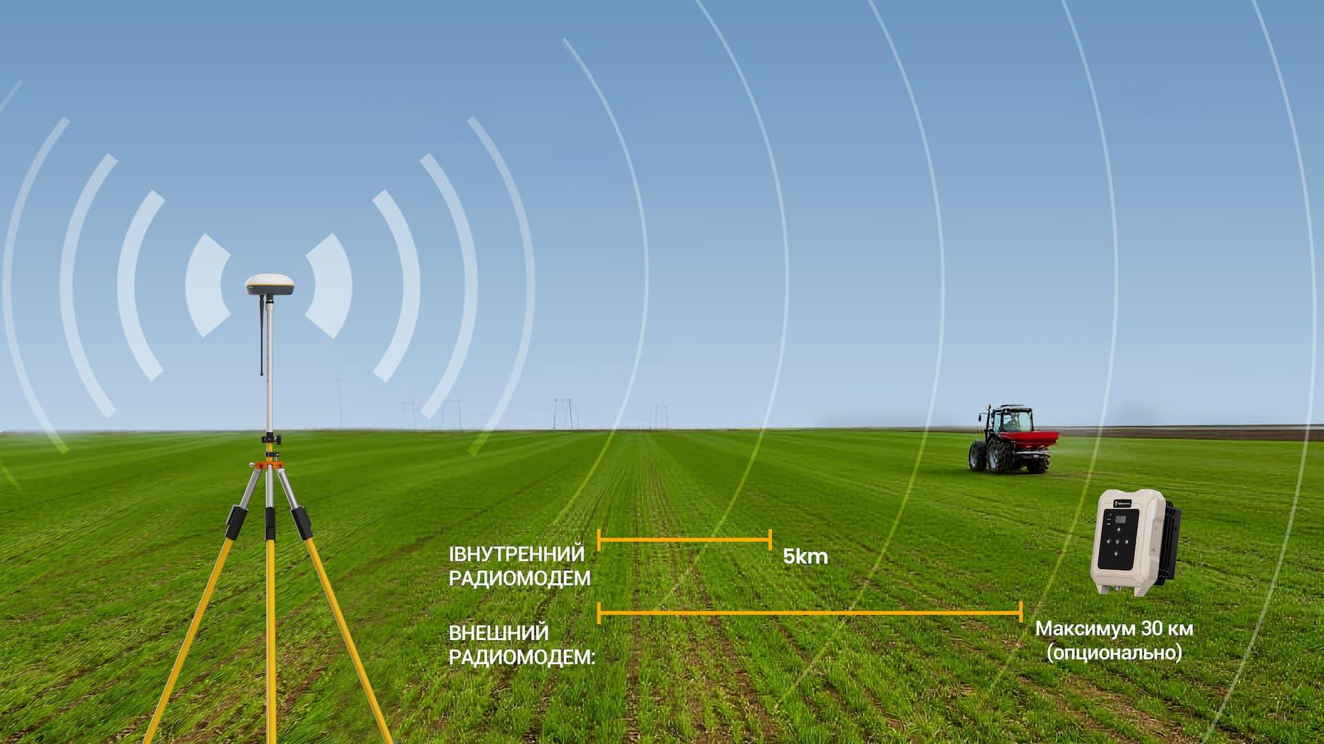 Широкий диапазон работ