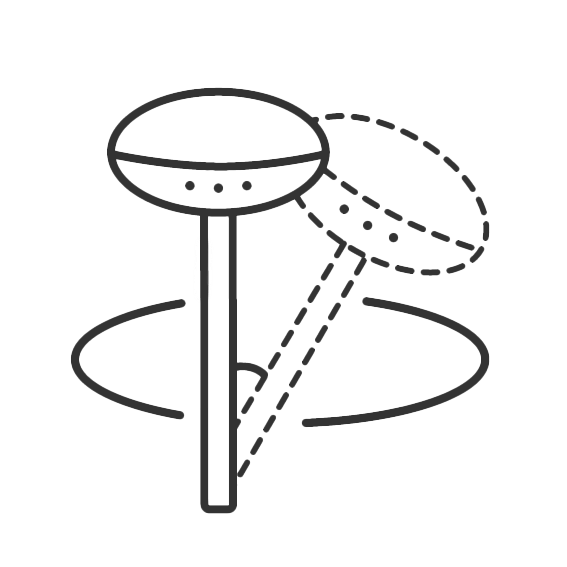 Встроенный IMU, Максимальный наклон съемки 60°
