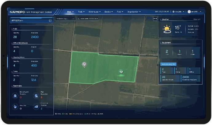 NAVMOPO Connect — платформа управления фермой